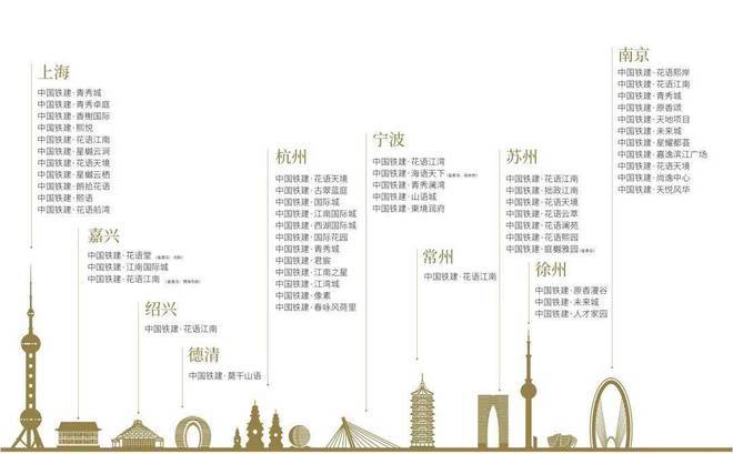 ®中国铁建·花语前湾售楼处花语前湾官方网站：吸引高端置业者(图28)