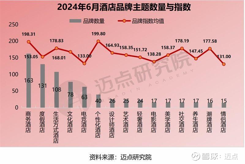 2024反恐精英世界锦标赛：上海的电竞新机遇与城市加速度