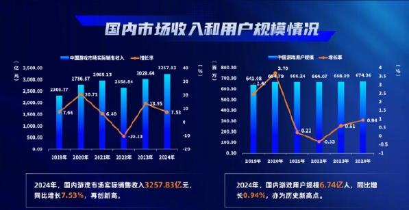 V社也会流量最多的打法？(图14)