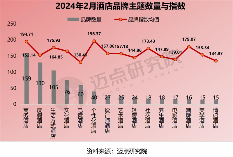 《根基》主旋律回荡