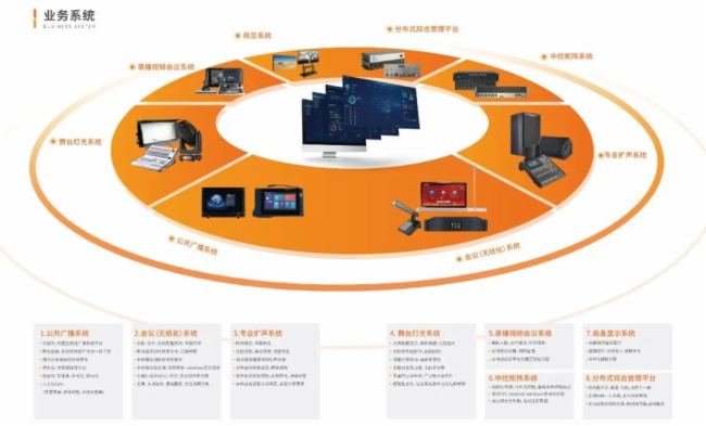 舒音电子荣获DAV2024年度音视频系统十大品牌
