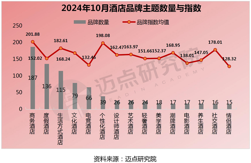 北京经开区打造“电竞之城”