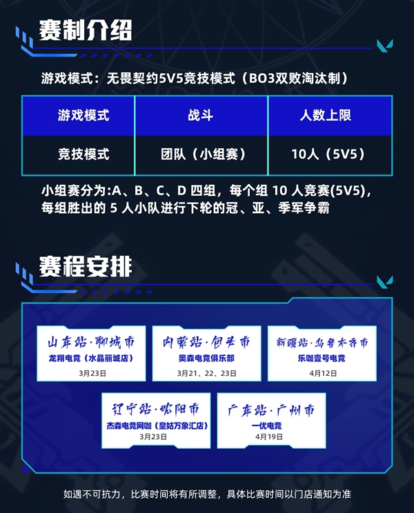 无影驰不游戏！2025影驰杯春季巡回赛正式启动(图2)