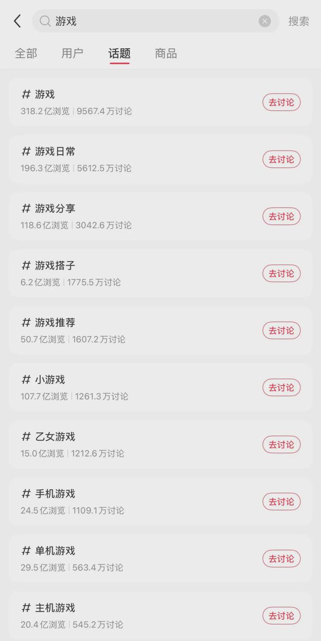 游戏月活11亿小红书加码电竞(图2)