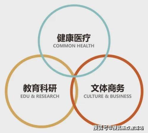 2025花语前湾(中国铁建·花语前湾)官方网站-百度百科-上海房天下(图9)