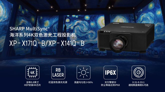 恭喜SHARPNEC斩获DAV2024年度“激光投影机十大品牌”荣誉！(图6)