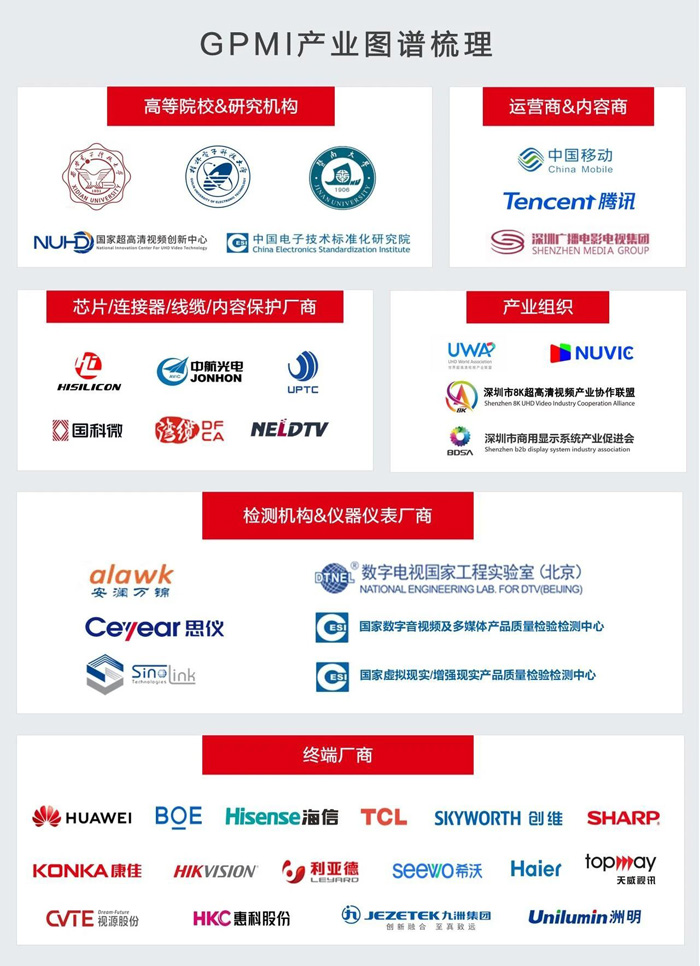 GPMI：和电视背后的“赛博蜘蛛网”说再见(图8)