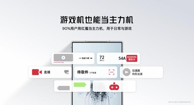 红魔10 Air重塑电竞美学2999元起以轻薄机身解锁游戏手机新体验(图16)