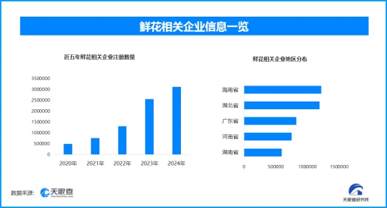 从符号消费到产业共振：解码“浪漫经济”的底层逻辑(图1)