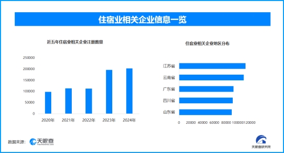 从符号消费到产业共振：解码“浪漫经济”的底层逻辑(图2)