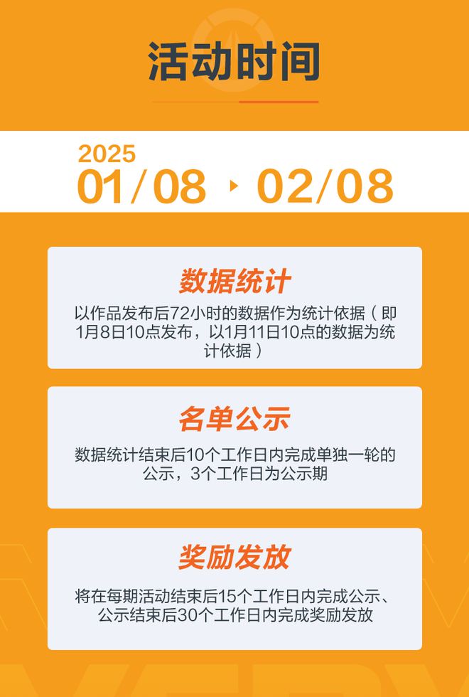 今日开测！社区英雄召集就决定是你了！(图2)