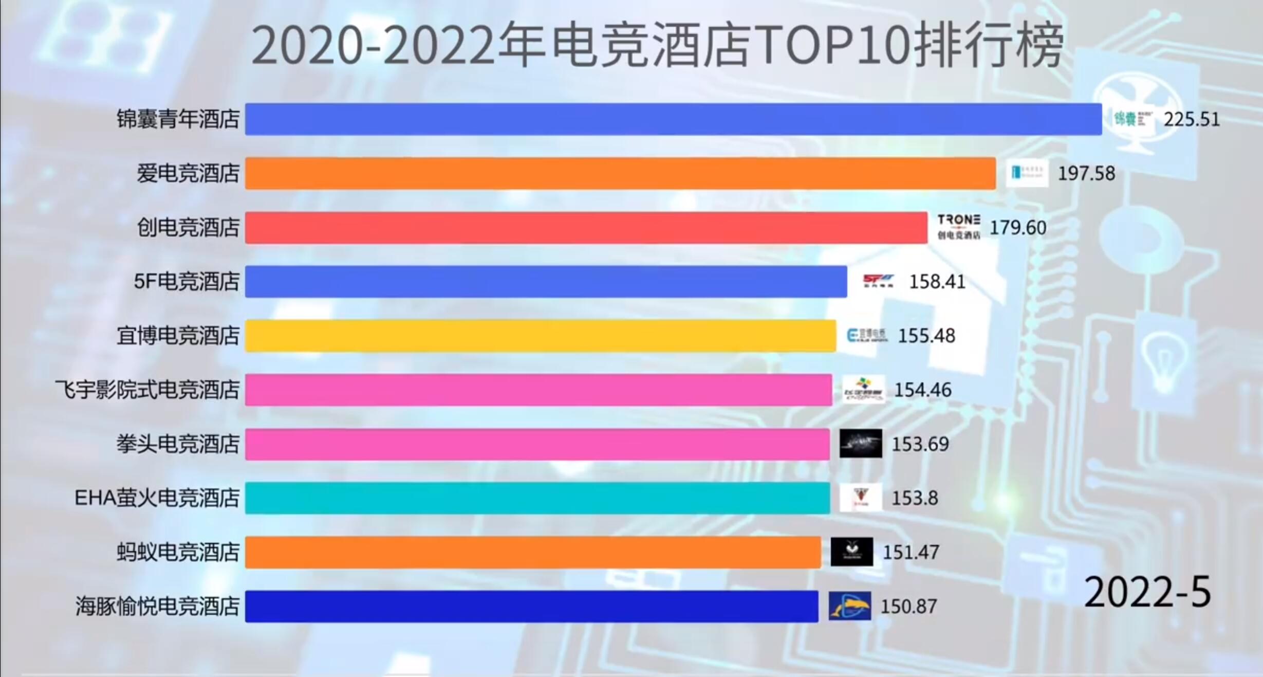 基层 @同学们！电竞酒店成未成年人上网“隐蔽场所”检察官有话说……(图1)