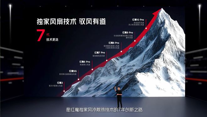 掌心狂飙电竞！红魔平板3 Pro：9英寸满帧怪兽颠覆你的掌上体验(图4)