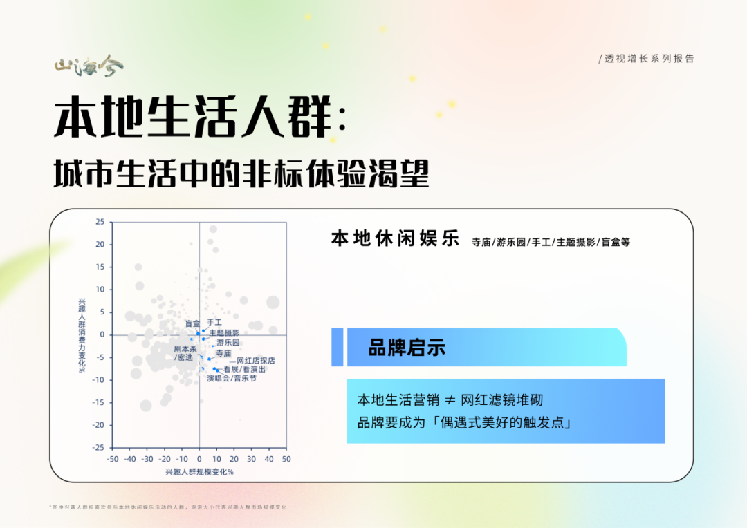 平替风暴来袭钱包如何松绑？(图1)