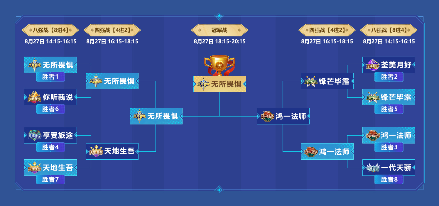 《梦幻西游》电脑版2025全民PK争霸赛(图1)