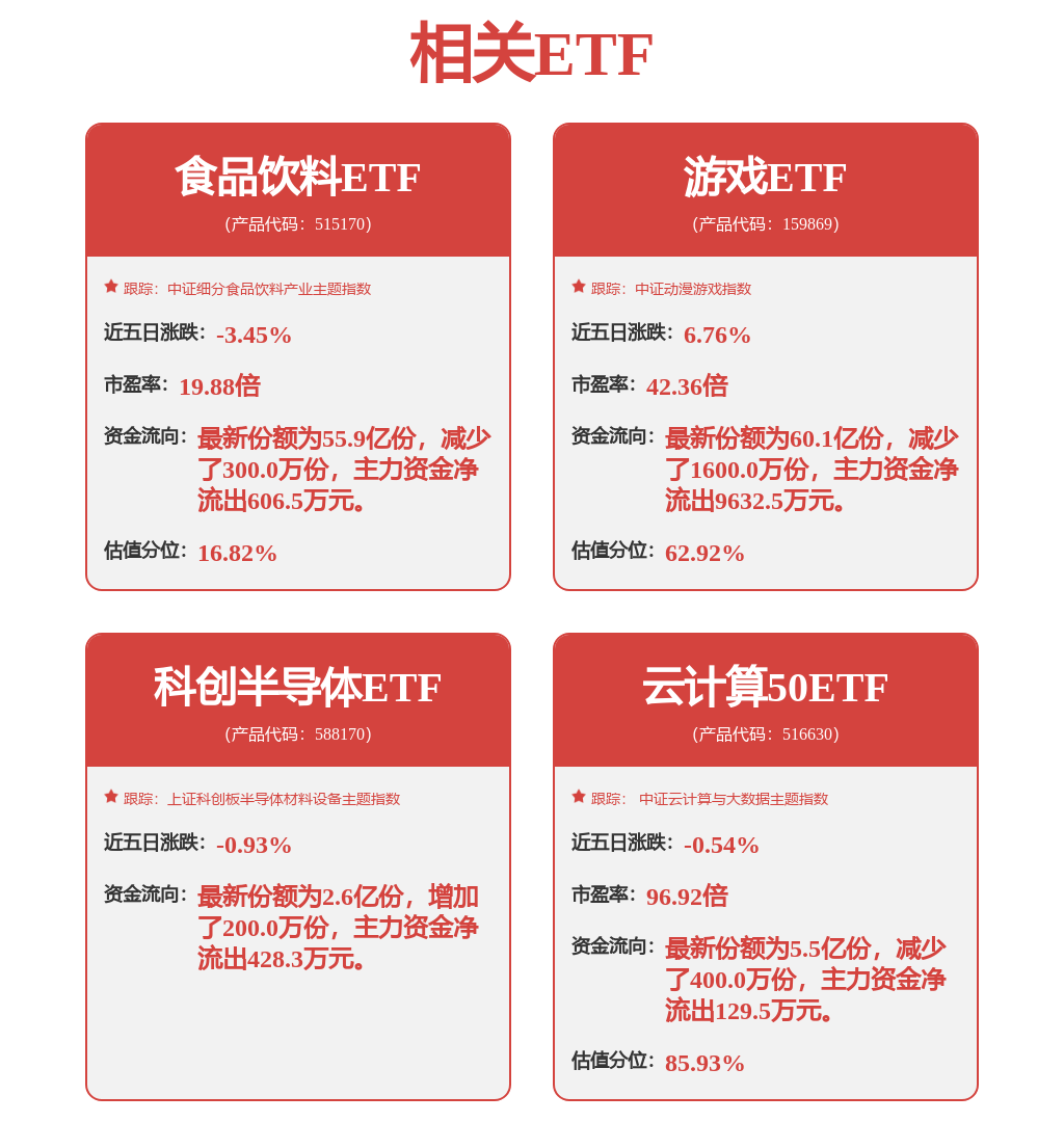 视源股份拟赴港IPO 交互智能平板领跑全球(图1)