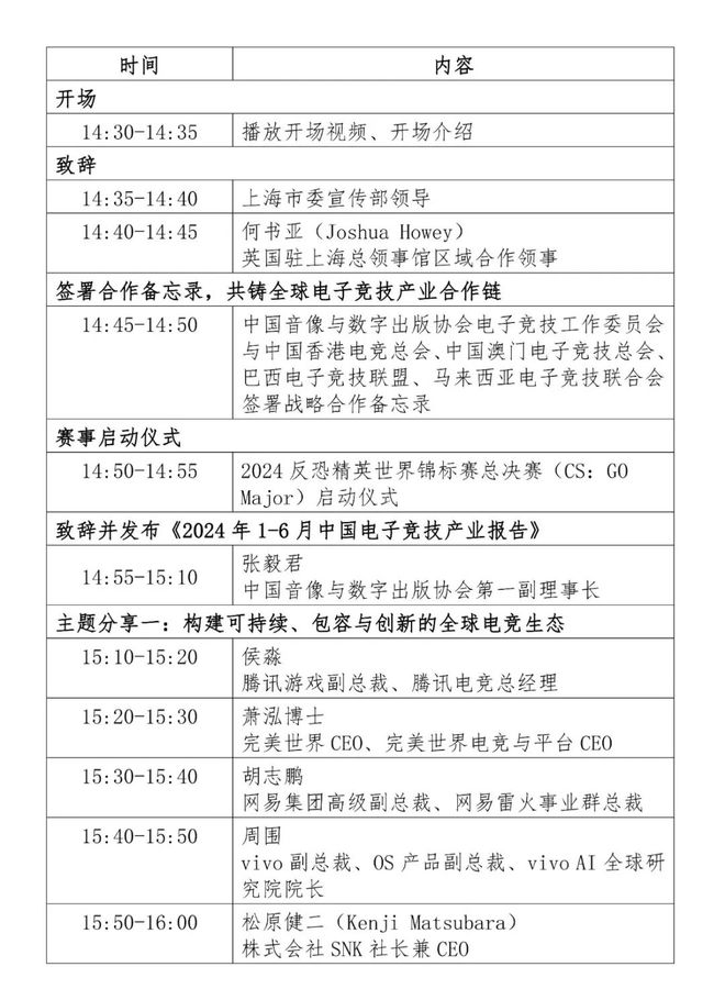 2024 全球电竞大会 7 月 26 日在上海举办(图1)