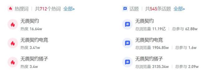 无畏契约电竞如何靠内容“进化”生态？(图2)