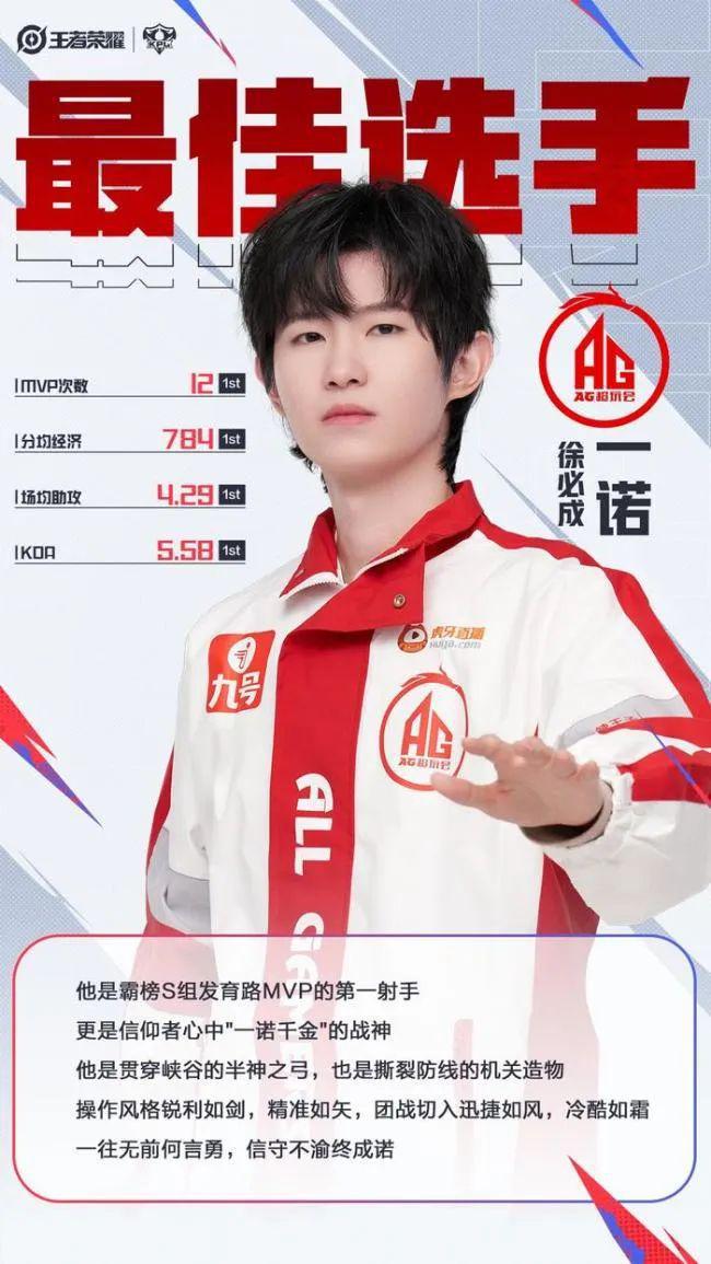一诺时隔五年再获常规赛MVPKPL春季赛季后赛开赛；CAC 2025落地上海 电竞周报(图5)
