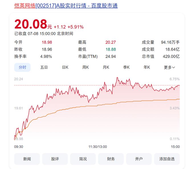 传奇IP二十年新篇：恺英获生态独占授权从产品到社区重塑行业格局(图2)