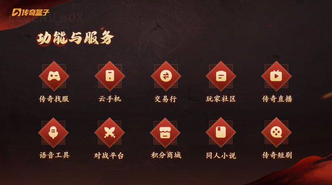 传奇IP二十年新篇：恺英获生态独占授权从产品到社区重塑行业格局(图3)