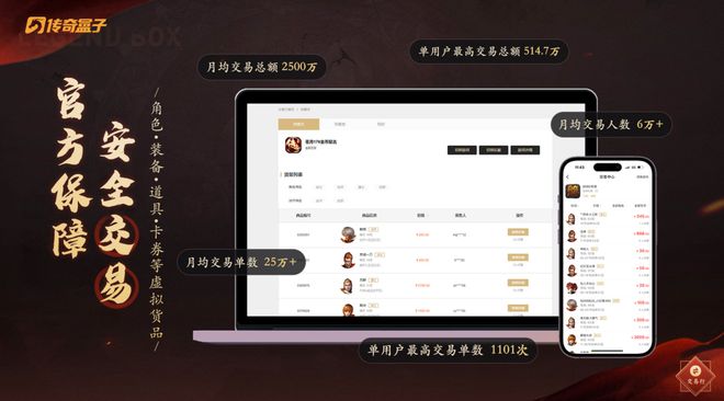 传奇IP二十年新篇：恺英获生态独占授权从产品到社区重塑行业格局(图5)