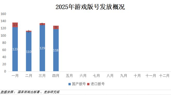 GTA6最强平替曝光前R星副总裁主导；深蓝互动向玩家致歉｜Fighting周报(图7)