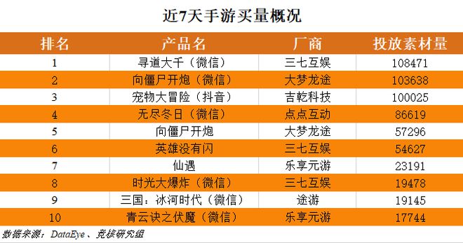 GTA6最强平替曝光前R星副总裁主导；深蓝互动向玩家致歉｜Fighting周报(图6)