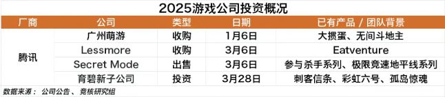 GTA6最强平替曝光前R星副总裁主导；深蓝互动向玩家致歉｜Fighting周报(图10)