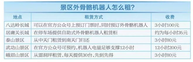 8月1日 京城事儿全知道(图9)