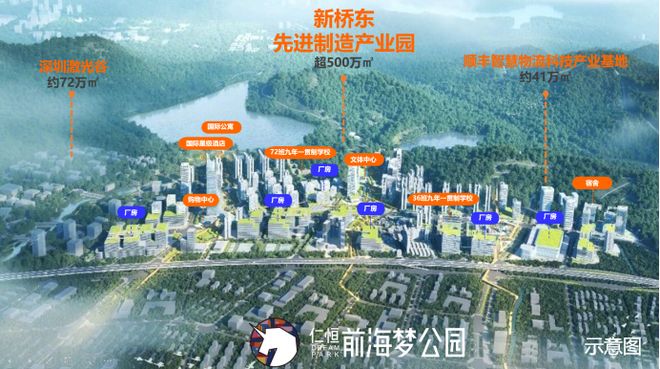 ◈ 仁恒前海梦公园售楼处 仁恒前海梦公园官方发布：欢迎您！(图8)