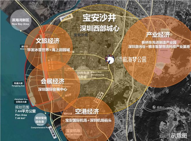 ◈ 仁恒前海梦公园售楼处 仁恒前海梦公园官方发布：欢迎您！(图4)