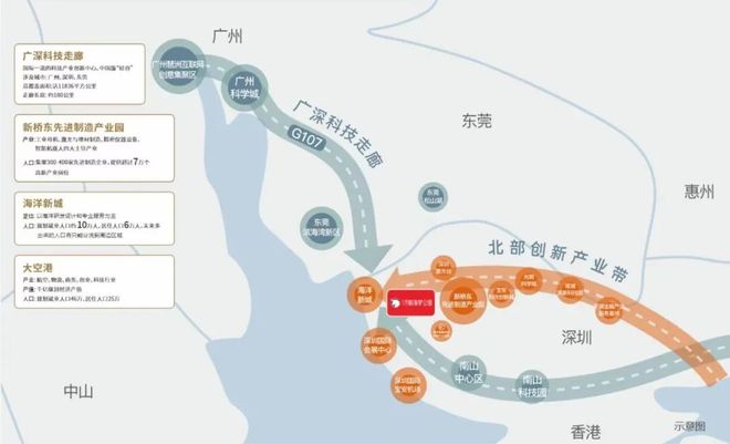 ◈ 仁恒前海梦公园售楼处 仁恒前海梦公园官方发布：欢迎您！(图5)