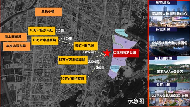 ◈ 仁恒前海梦公园售楼处 仁恒前海梦公园官方发布：欢迎您！(图11)