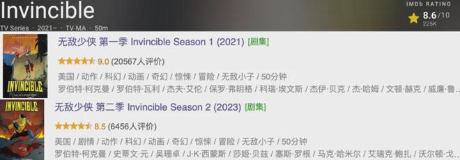 尺度惊艳！美帝制作的3部成人动漫太过瘾了(图7)