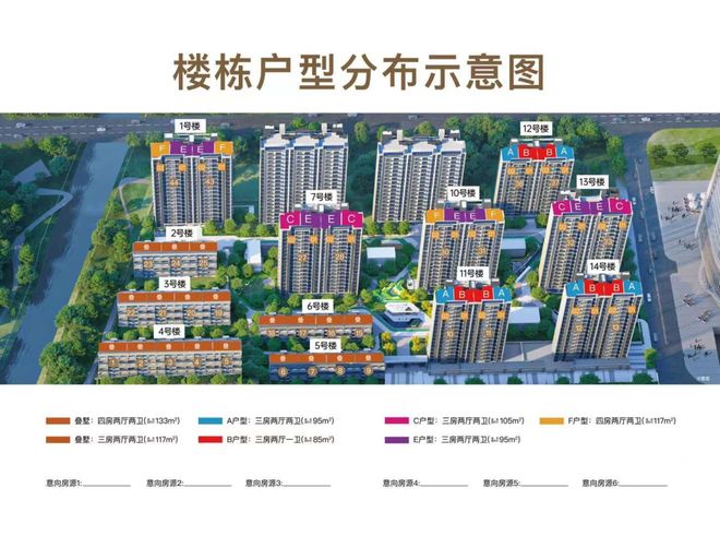 ®龙光天曜售楼处 临港龙光天曜官方发布：50万方大城(图9)