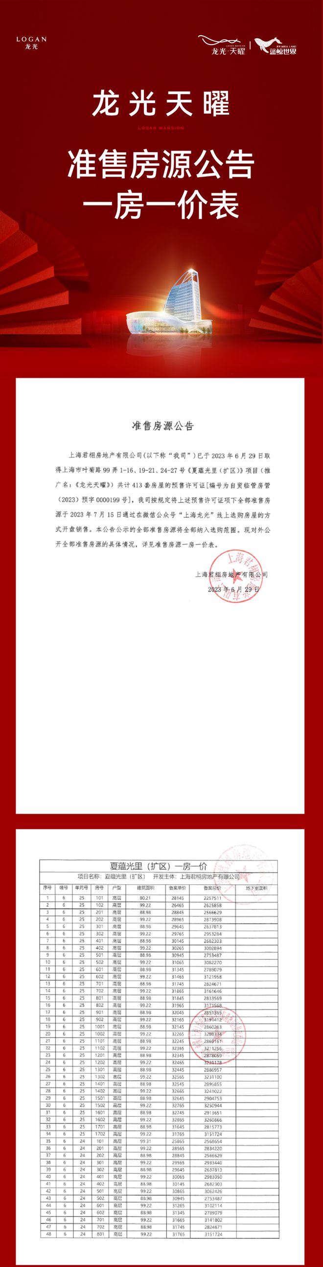 ®龙光天曜售楼处 临港龙光天曜官方发布：50万方大城(图22)