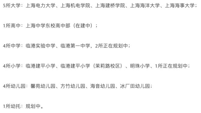 ®龙光天曜售楼处 临港龙光天曜官方发布：50万方大城(图21)