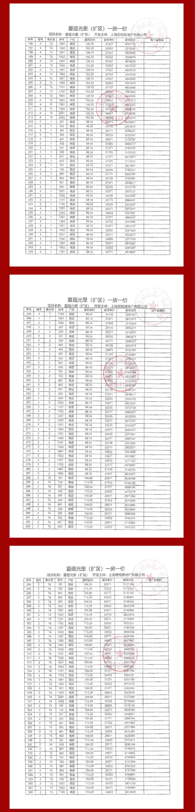 ®龙光天曜售楼处 临港龙光天曜官方发布：50万方大城(图24)