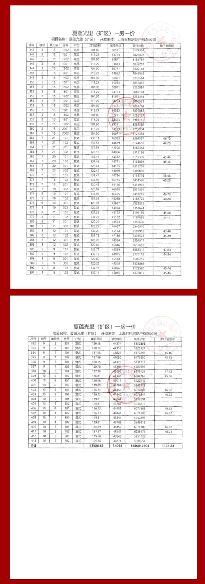 ®龙光天曜售楼处 临港龙光天曜官方发布：50万方大城(图25)