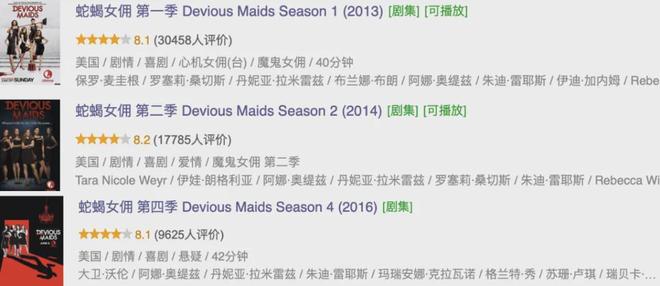 冲着颜值和尺度也要看完这5部成人剧集(图6)