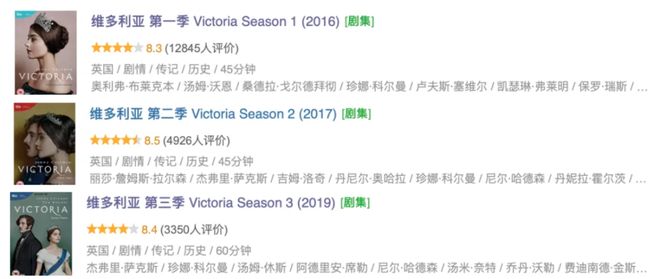 冲着颜值和尺度也要看完这5部成人剧集(图11)