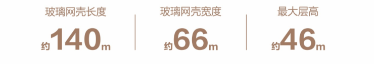 成都【k101广场】线上咨询入口_楼盘售楼处电话_项目详情_最新动态速递_最低总价_购房建议(图5)