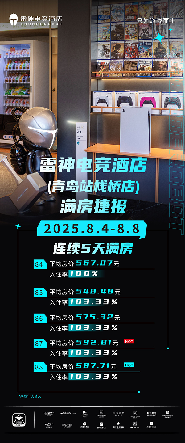 592元一晚仍抢不到房！雷神电竞酒店凭啥让年轻人“为信仰氪金”？