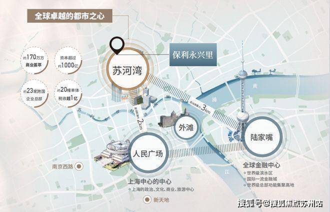 保利永兴里 (保利永兴里营销中心) 楼盘怎么样-小区环境-户型-价格-地址-楼盘详情-周边配套-售楼处电话-交房时间(图22)