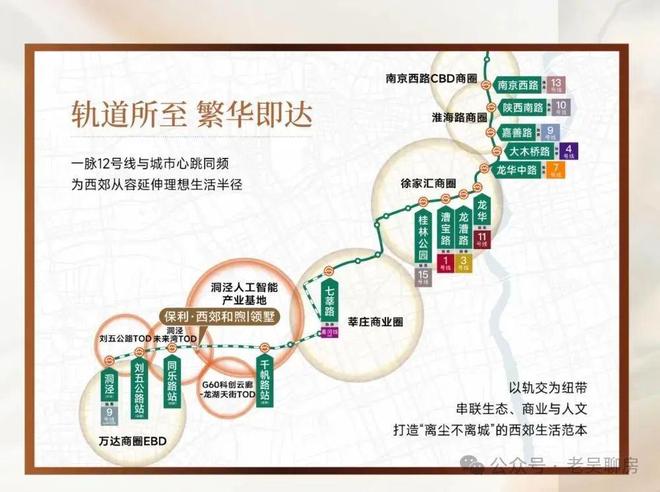 保利西郊和煦(保利西郊和煦售楼处)官方网站-百度百科-上海房天下(图30)