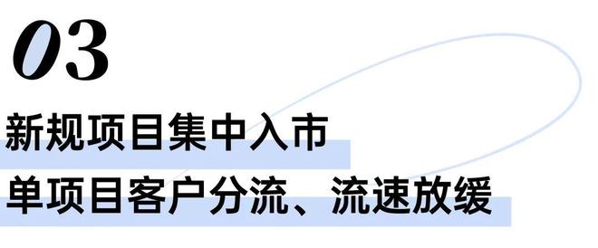 保利西郊和煦(保利西郊和煦售楼处)官方网站-百度百科-上海房天下(图40)