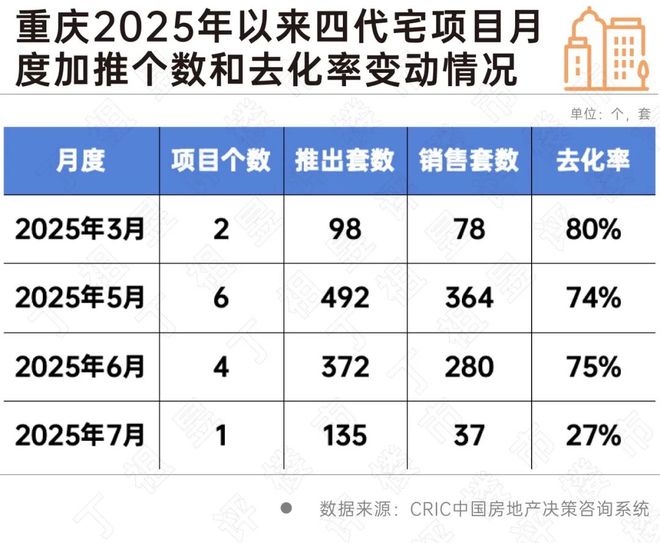 保利西郊和煦(保利西郊和煦售楼处)官方网站-百度百科-上海房天下(图41)