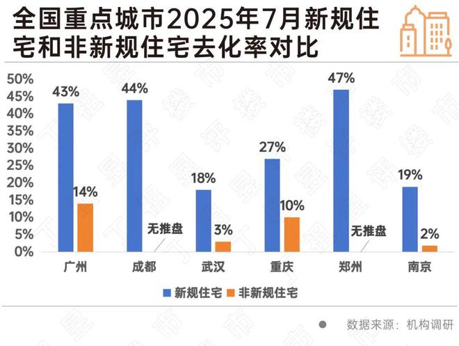 2025峰度天下售楼处发布@官方网站：峰度天下屹立时代奢宅峯面！(图13)