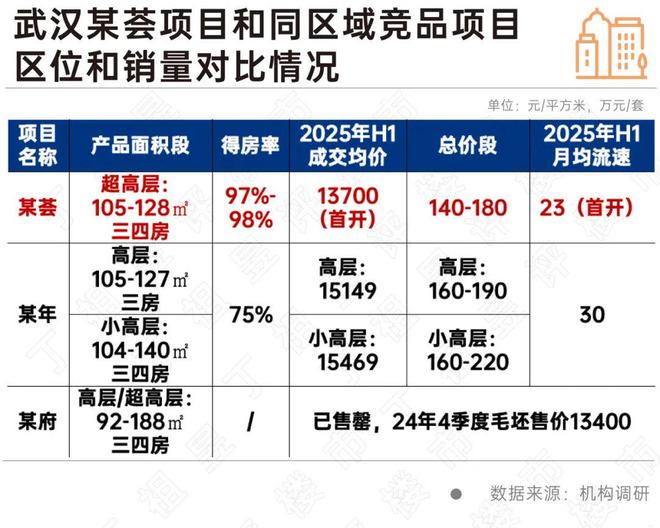 2025峰度天下售楼处发布@官方网站：峰度天下屹立时代奢宅峯面！(图16)